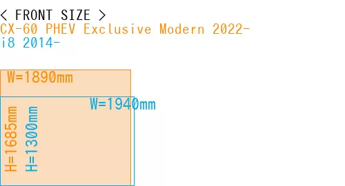 #CX-60 PHEV Exclusive Modern 2022- + i8 2014-